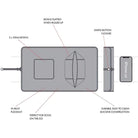 2 - in - 1 Opvouwbare Reisbak – Eten & Drinken To - Go - Duke & Scoop