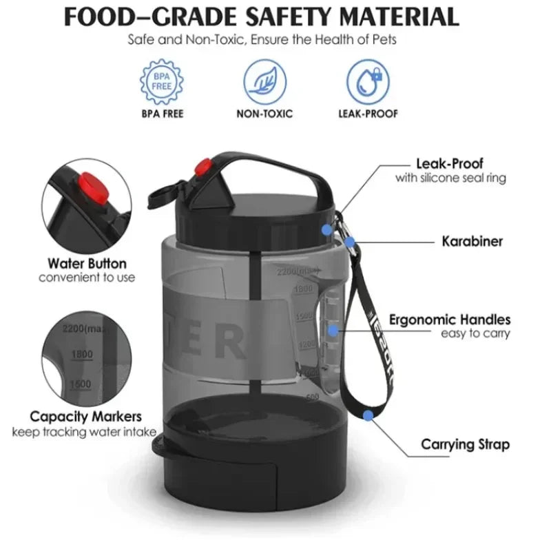 2.2L Draagbare Honden Waterfles met Drinkbak - Duke & Scoop