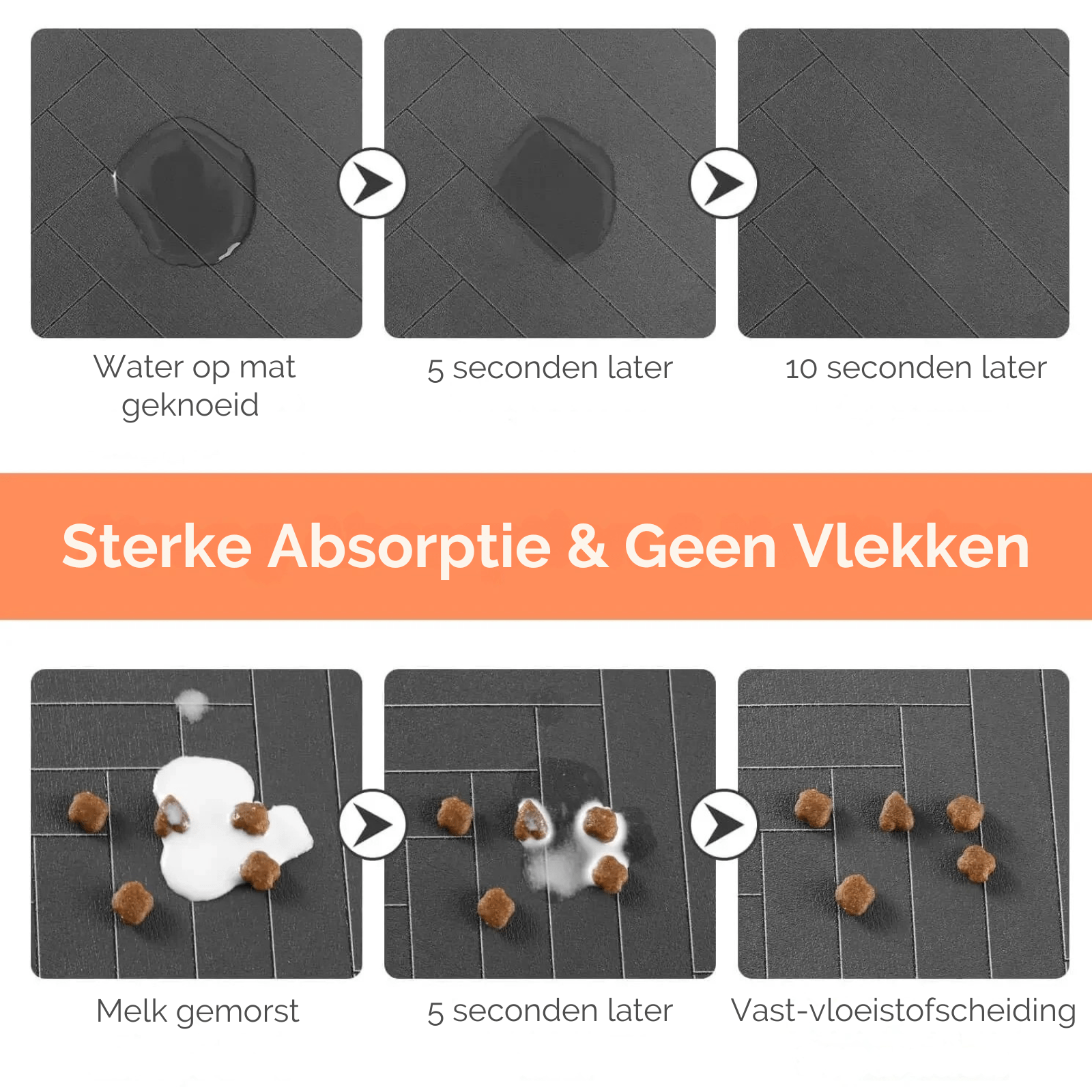 Absorberende, Waterdichte Placemet voor Voerbakken - Duke & Scoop