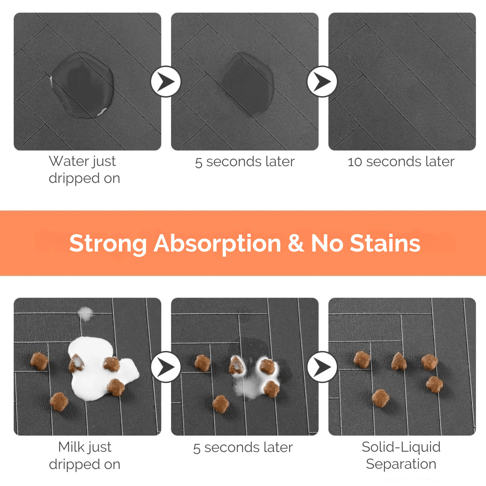 Absorberende, Waterdichte Placemet voor Voerbakken - Duke & Scoop