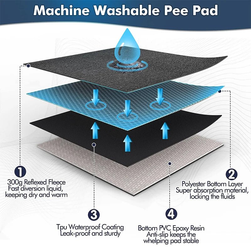 Anti - Plas Hondenmat - Duke & Scoop