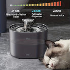 Automatische Drinkbak – Draadloze Drinkfontein voor Katten en Honden 2.2L - Duke & Scoop