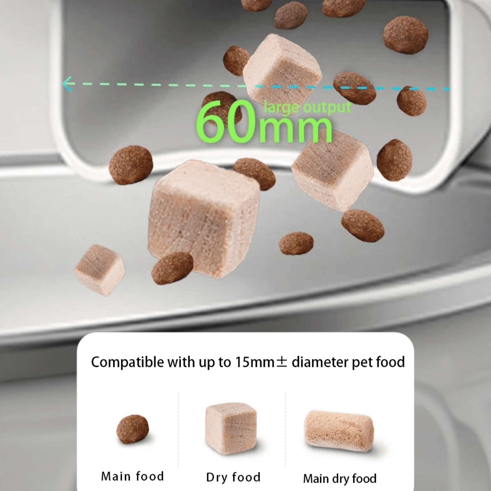 Automatische Voerbak Katten en Honden - Voerautomaat met Camera - Duke & Scoop