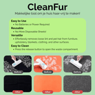 CleanFur - Herbruikbare Huisdier Haarverwijderaar - Duke & Scoop