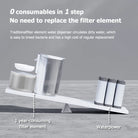 Drinkfontein voor Katten en Honden - 3L Automatische en Draadloze Drinkbak - Duke & Scoop