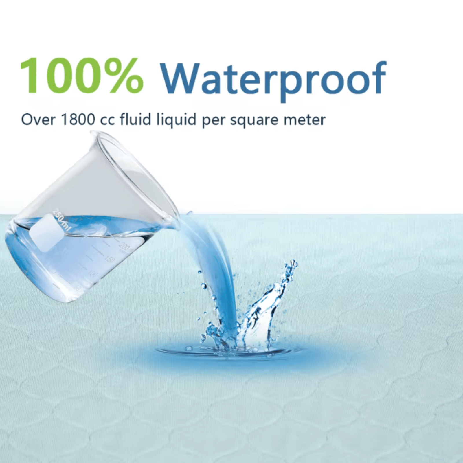 Hondendeken Incontinentie – Hoogabsorberende Wasbare Onderlegger Blauw - Duke & Scoop