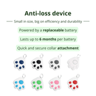 Mini Draadloze GPS Tracker - Duke & Scoop