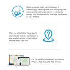 Mini GPS Tracker voor huisdieren - Duke & Scoop