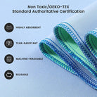 Onderlegger Bed Hondendeken – Superabsorberend Wasbaar Incontinentiekleed - Duke & Scoop