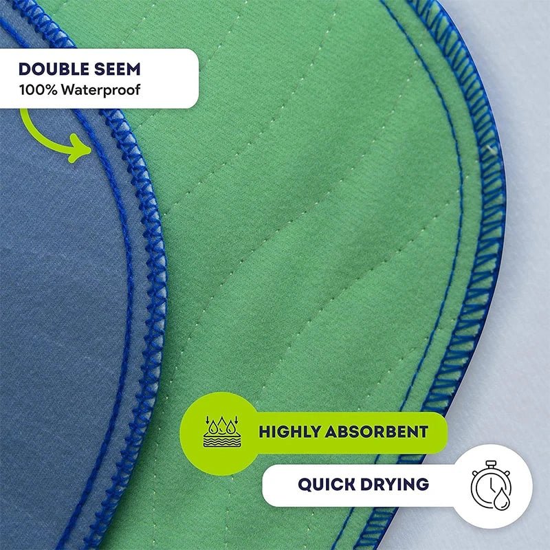 Onderlegger Bed Hondendeken – Superabsorberend Wasbaar Incontinentiekleed - Duke & Scoop