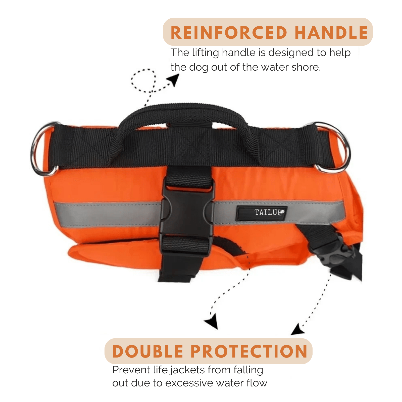 Oranje Zwemvest voor Honden - Duke & Scoop