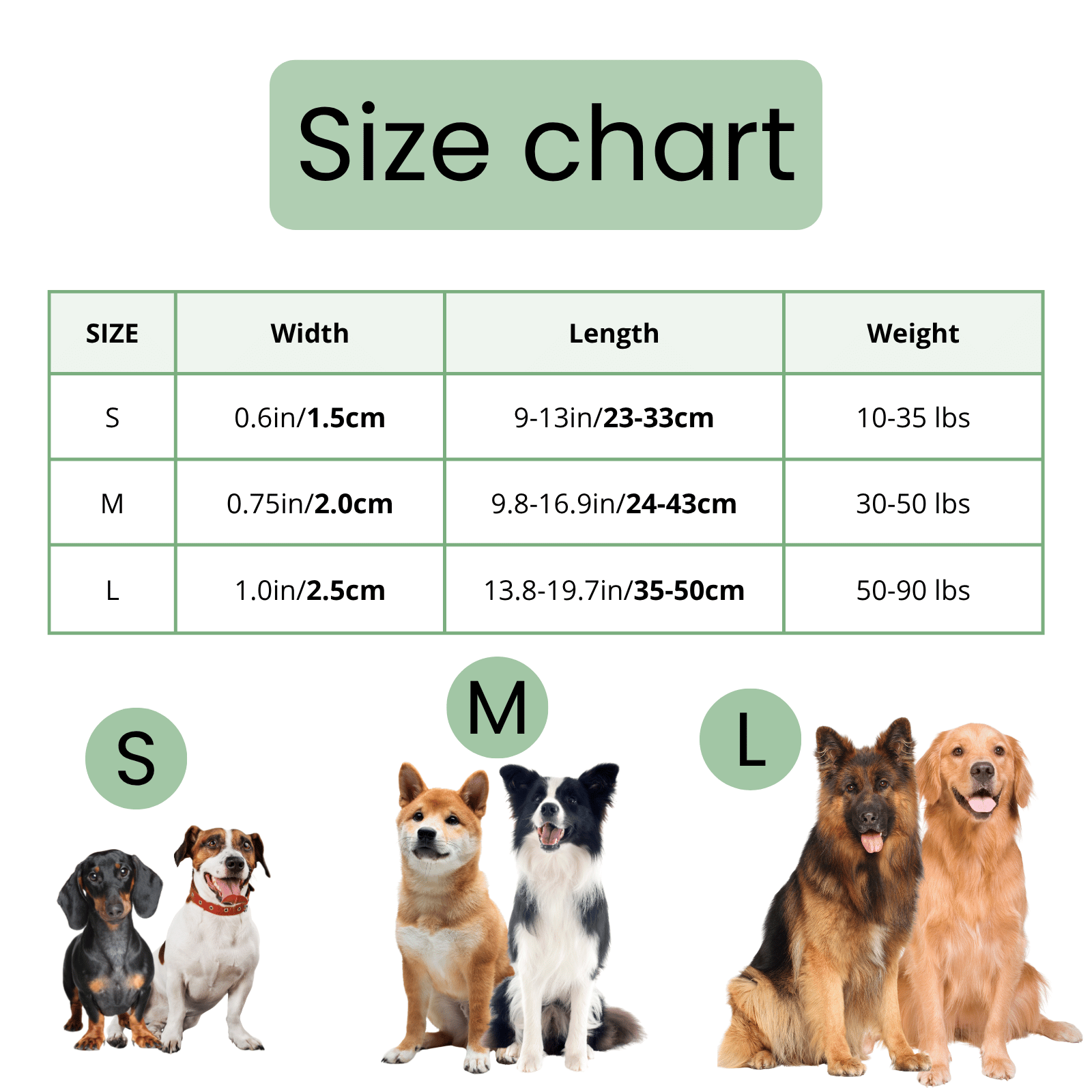 PawFind Android Smart Tracker en Halsband - Duke & Scoop