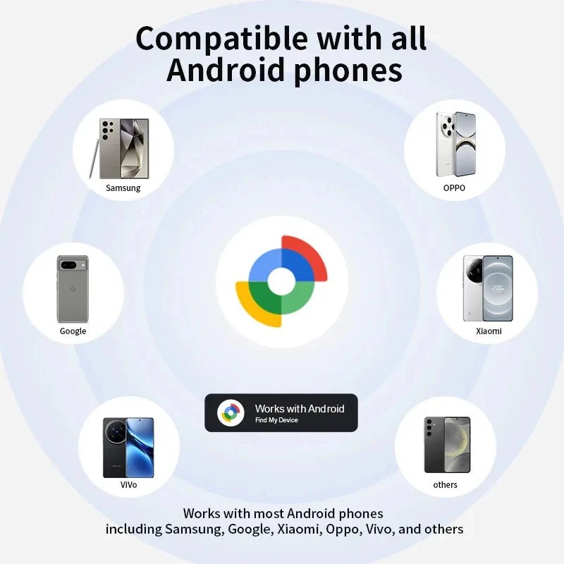 PawFind Android Smart Tracker en Halsband met Trackerhouder - Duke & Scoop