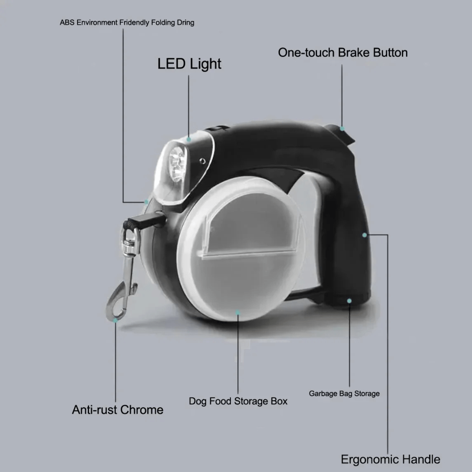 PawGlow 5 - in - 1 Hondenriem - Duke & Scoop