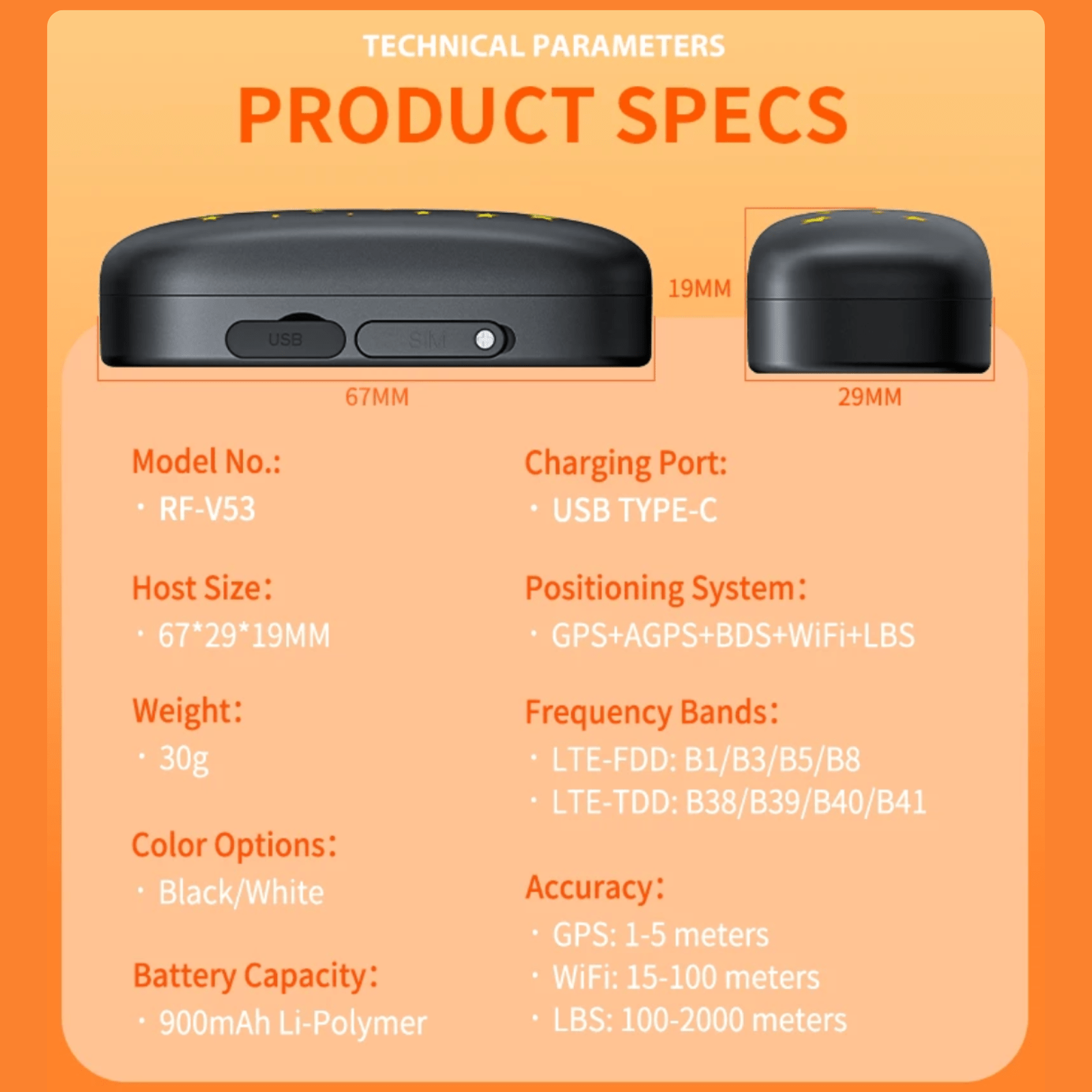 PetFind 4G GPS Tracker - Duke & Scoop