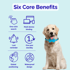 PetLocate Tracker - Android - Duke & Scoop