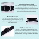 PetLocate Tracker - Android - Duke & Scoop