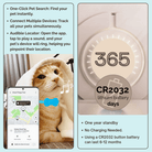 PetLocate Tracker - Android - Duke & Scoop