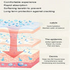 Pootverzorgingsbalsem voor Honden – Voetkussentjes Bescherming - Duke & Scoop