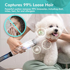 ShedVac Pro - Dierenverzorgingskit - Duke & Scoop