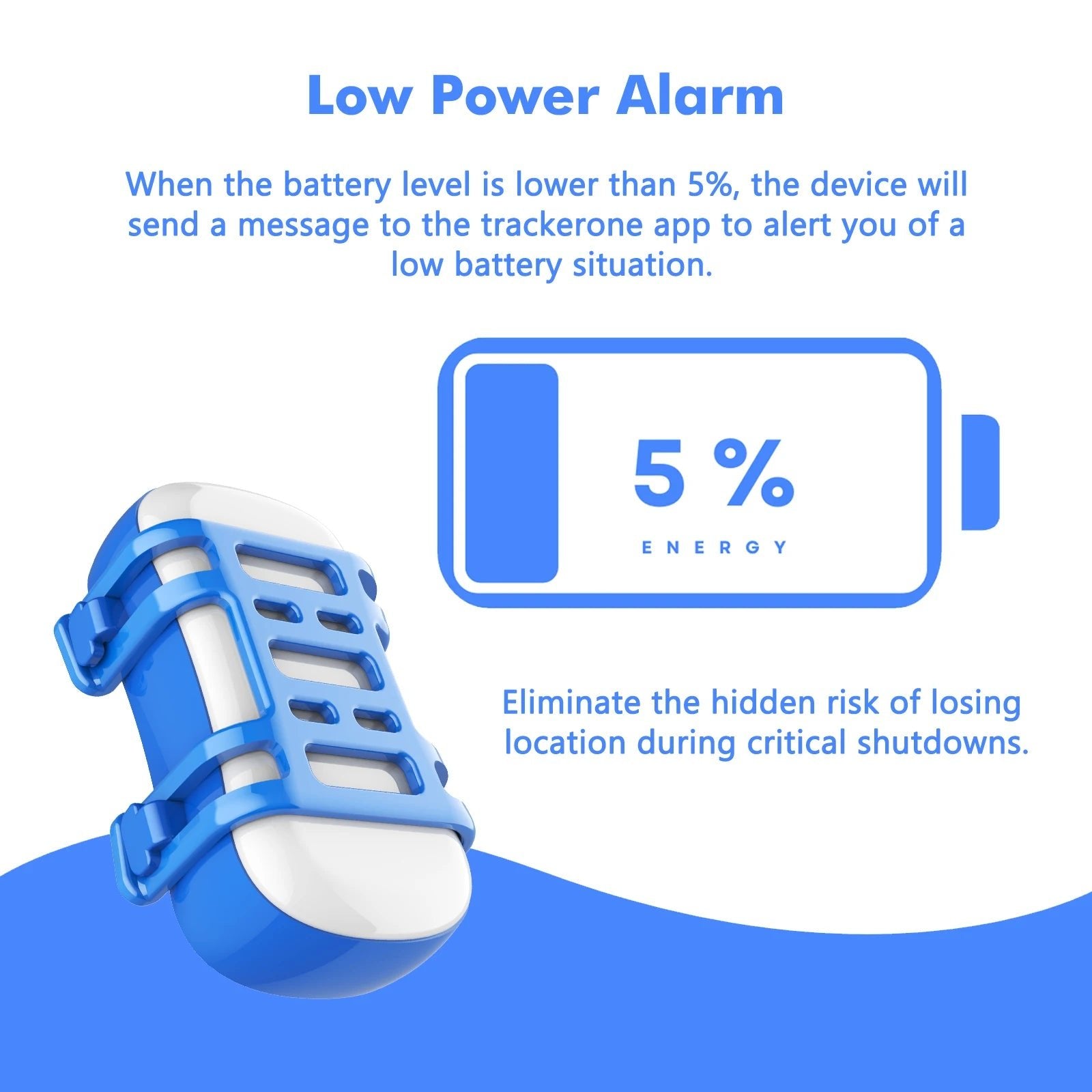 Slimme 4G GPS Tracker voor je Huisdier - Duke & Scoop