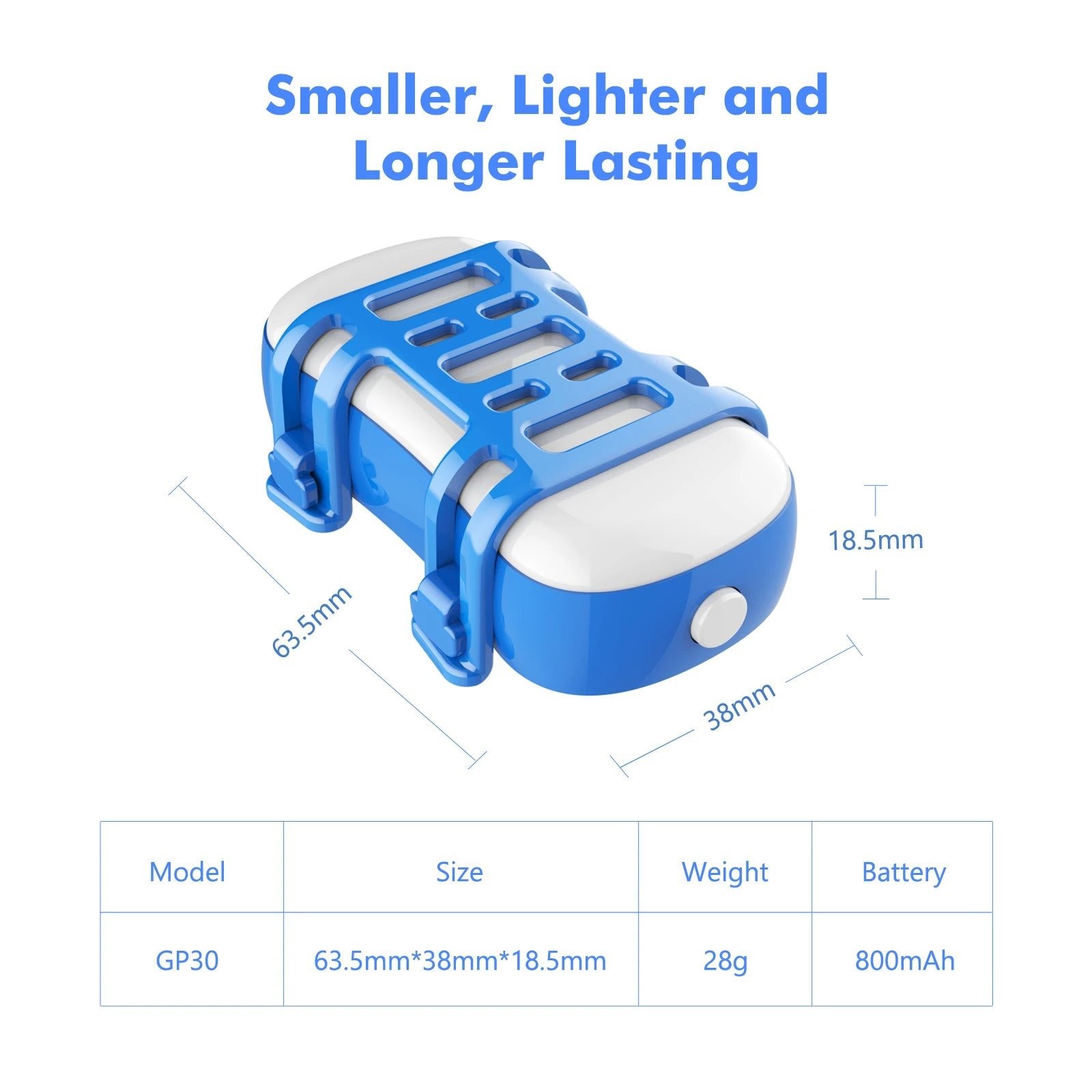Slimme 4G GPS Tracker voor je Huisdier - Duke & Scoop