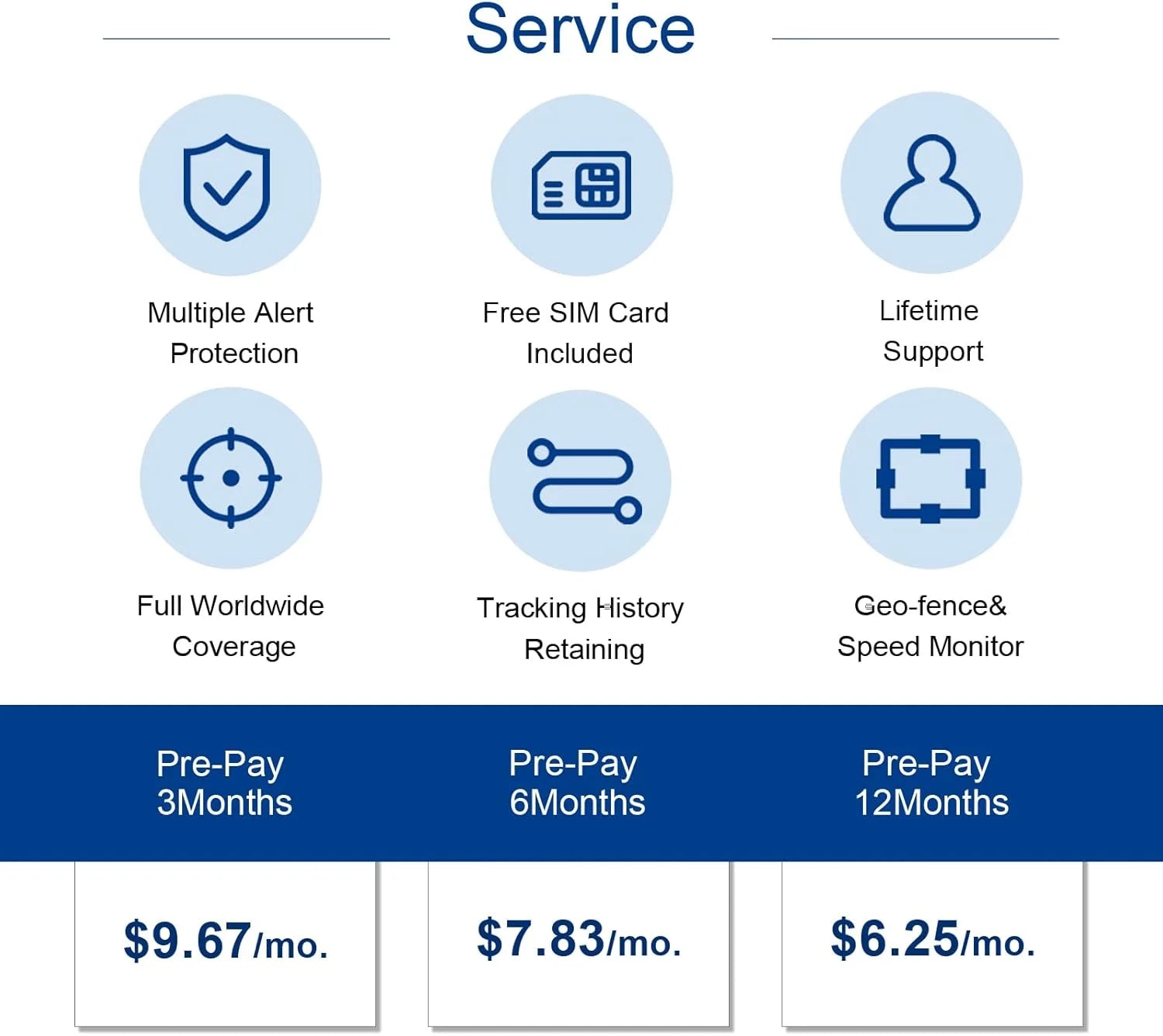 Slimme 4G GPS Tracker voor je Huisdier - Duke & Scoop