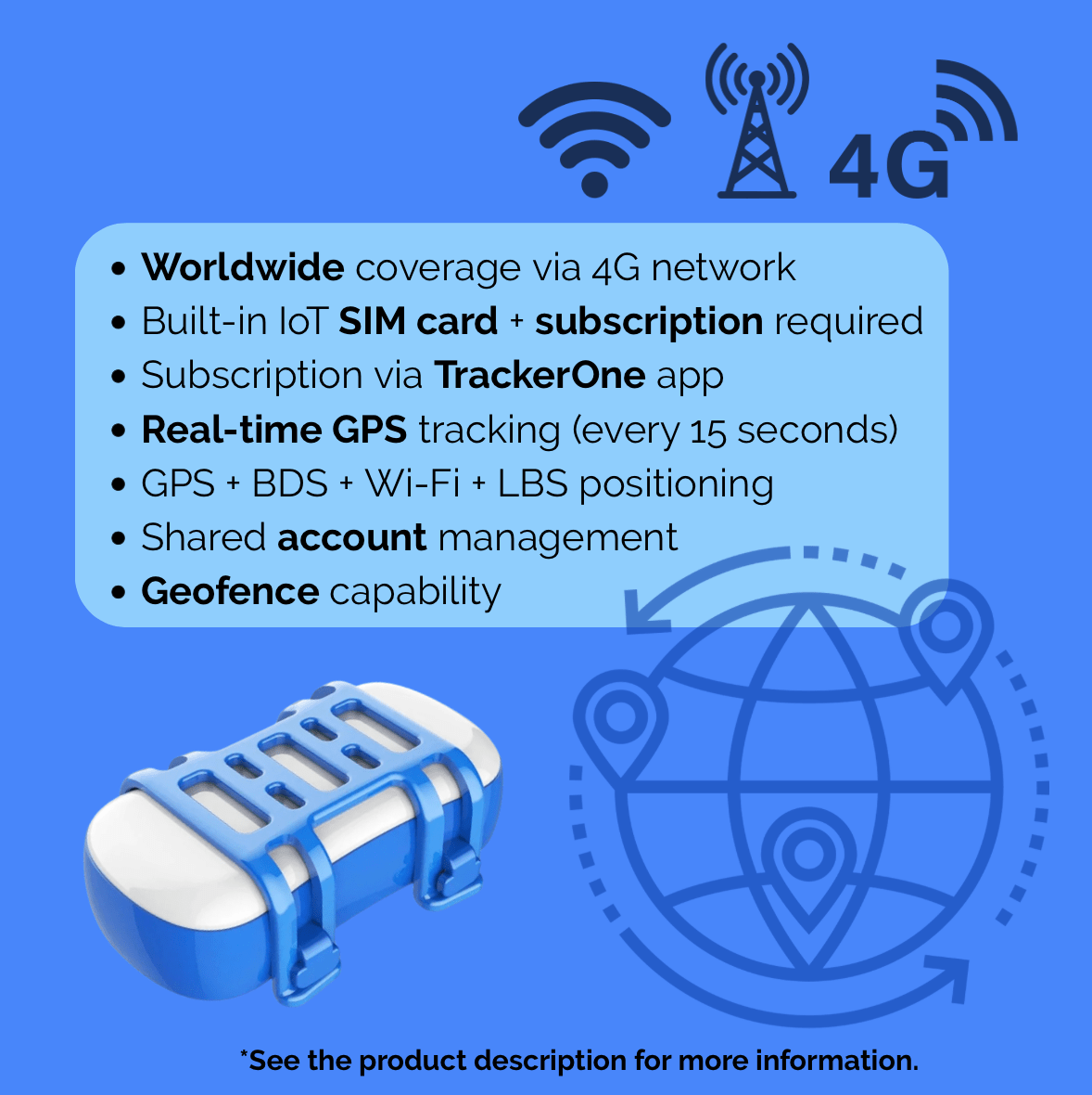 Slimme 4G GPS Tracker voor je Huisdier - Duke & Scoop