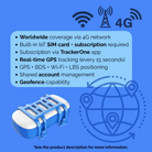 Slimme 4G GPS Tracker voor je Huisdier - Duke & Scoop