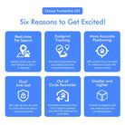 Slimme 4G GPS Tracker voor je Huisdier - Duke & Scoop