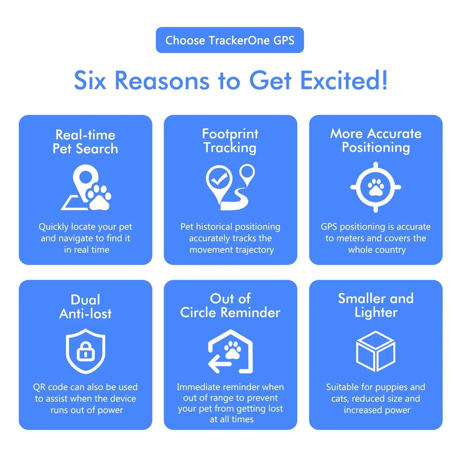 Slimme 4G GPS Tracker voor je Huisdier - Duke & Scoop