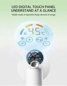 SmartPet - Haardroger Hond en Kat - Duke & Scoop