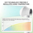 SmartPet - Haardroger Hond en Kat - Duke & Scoop