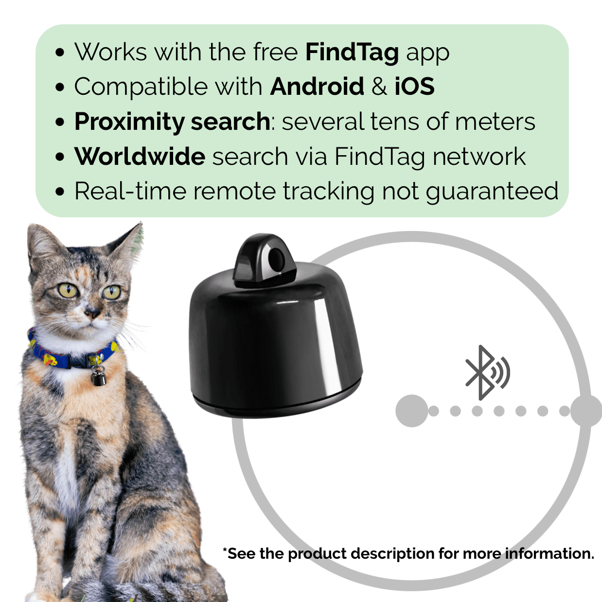 SmartPet Mini Tracker - Duke & Scoop