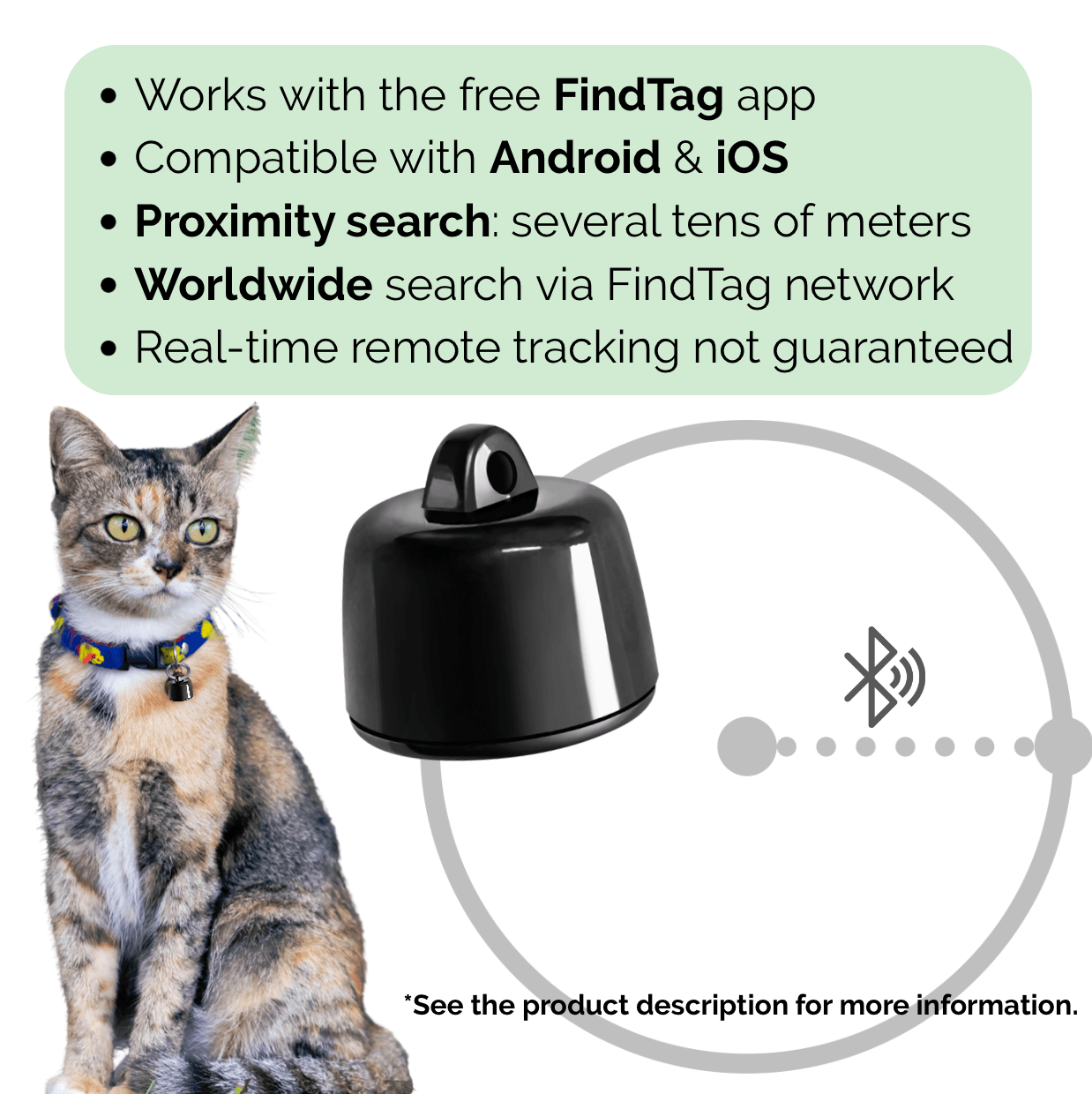SmartPet Mini Tracker - Duke & Scoop