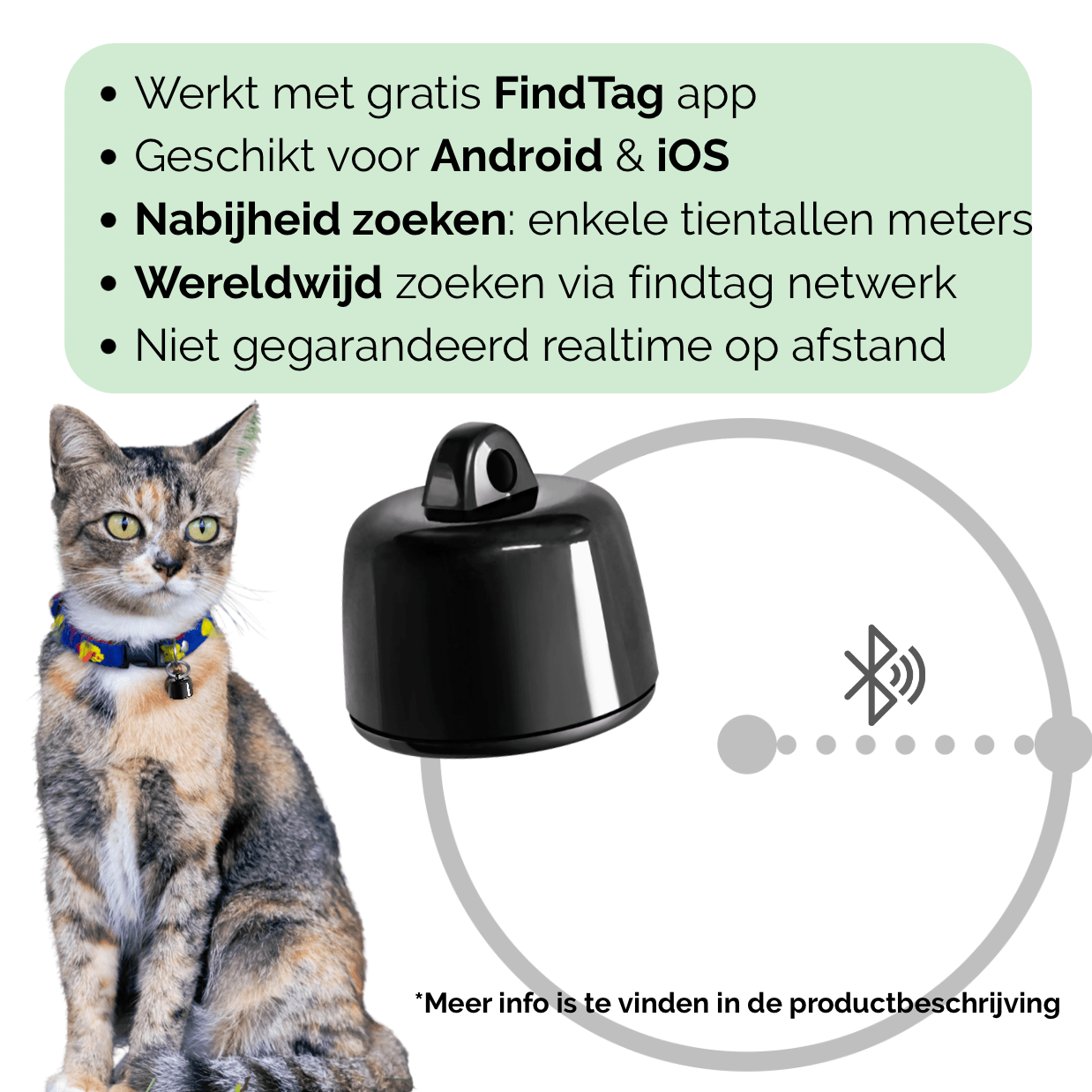 SmartPet Mini Tracker - Duke & Scoop