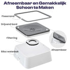 Splash Stop - Anti - Mors Drinkbak voor Honden & Katten - Duke & Scoop