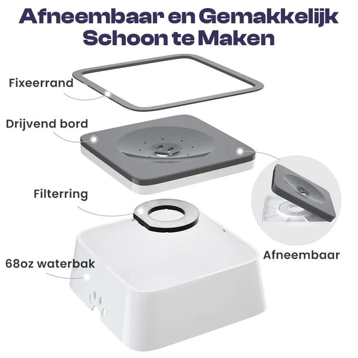 Splash Stop - Anti - Mors Drinkbak voor Honden & Katten - Duke & Scoop