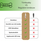 Trimbuddy - Potentrimmer - Duke & Scoop