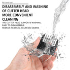 TrimTastisch – Elektrische Dierentondeuse Set - Duke & Scoop