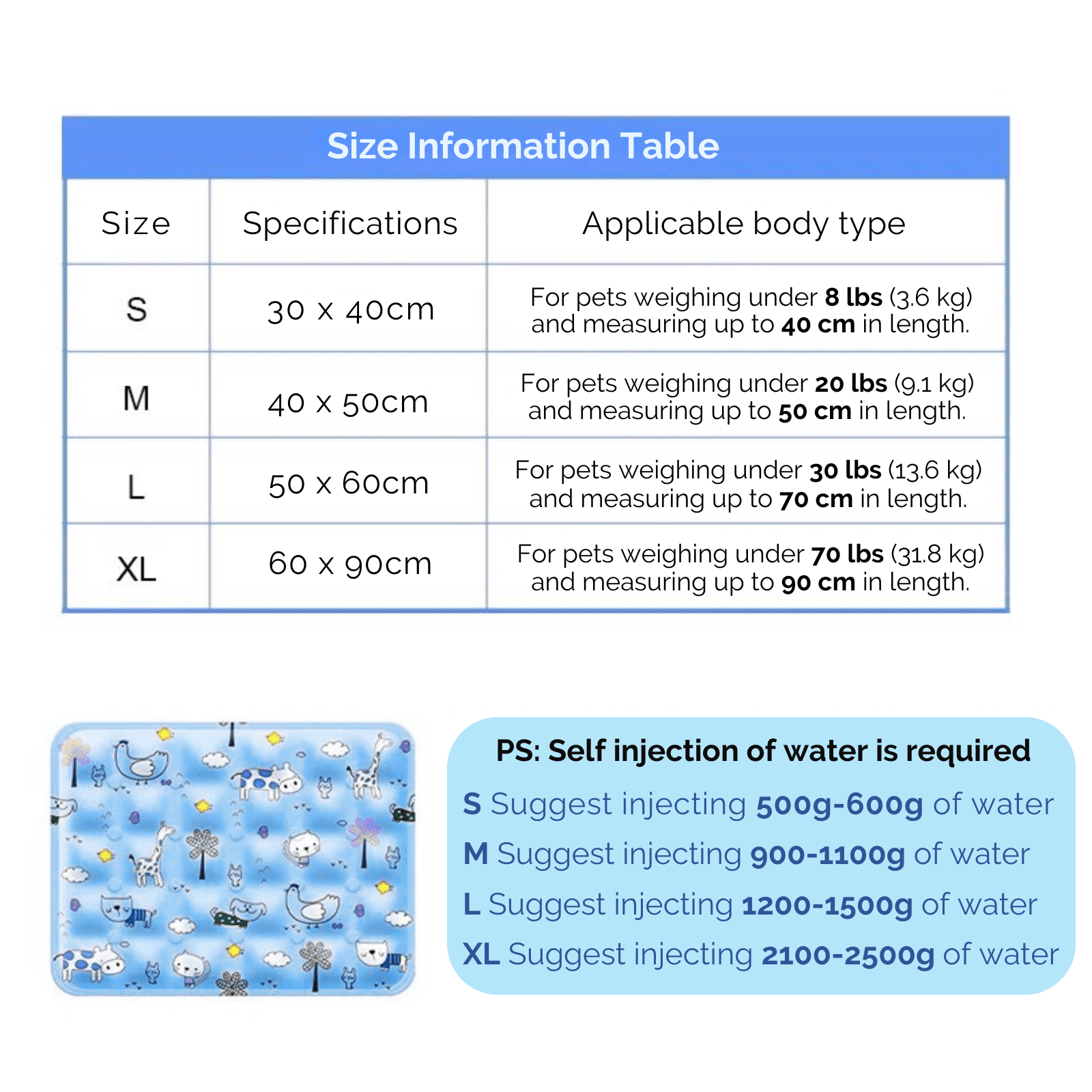Zomer Koelmat – Verkoelende Slaapmat voor Hond & Kat - Duke & Scoop