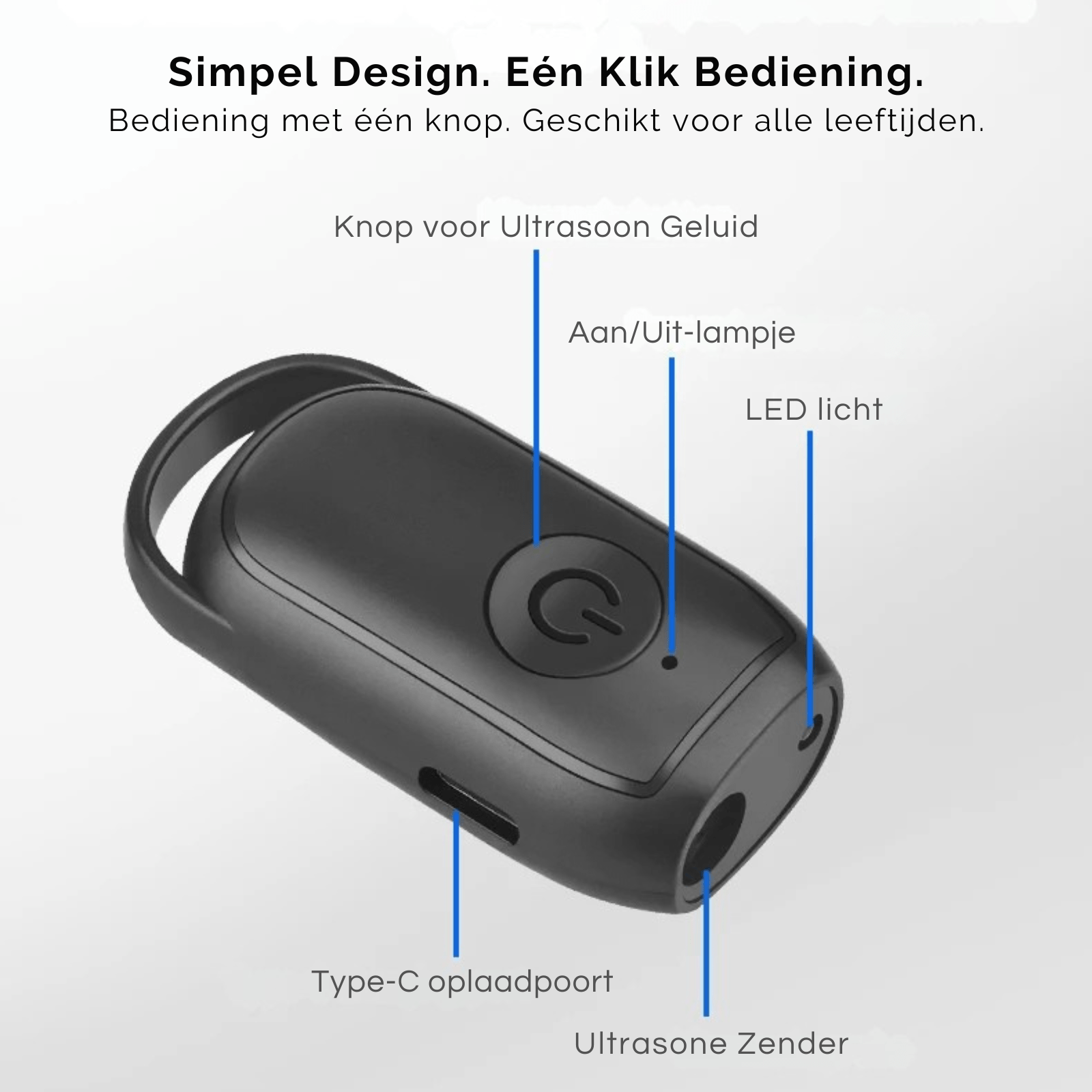 Anti - blaf Ultrasoon Trainer - Duke & Scoop