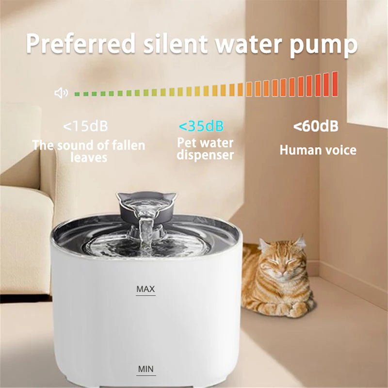 Automatische Drinkbak – Draadloze Drinkfontein voor Katten en Honden 2.2L - Duke & Scoop