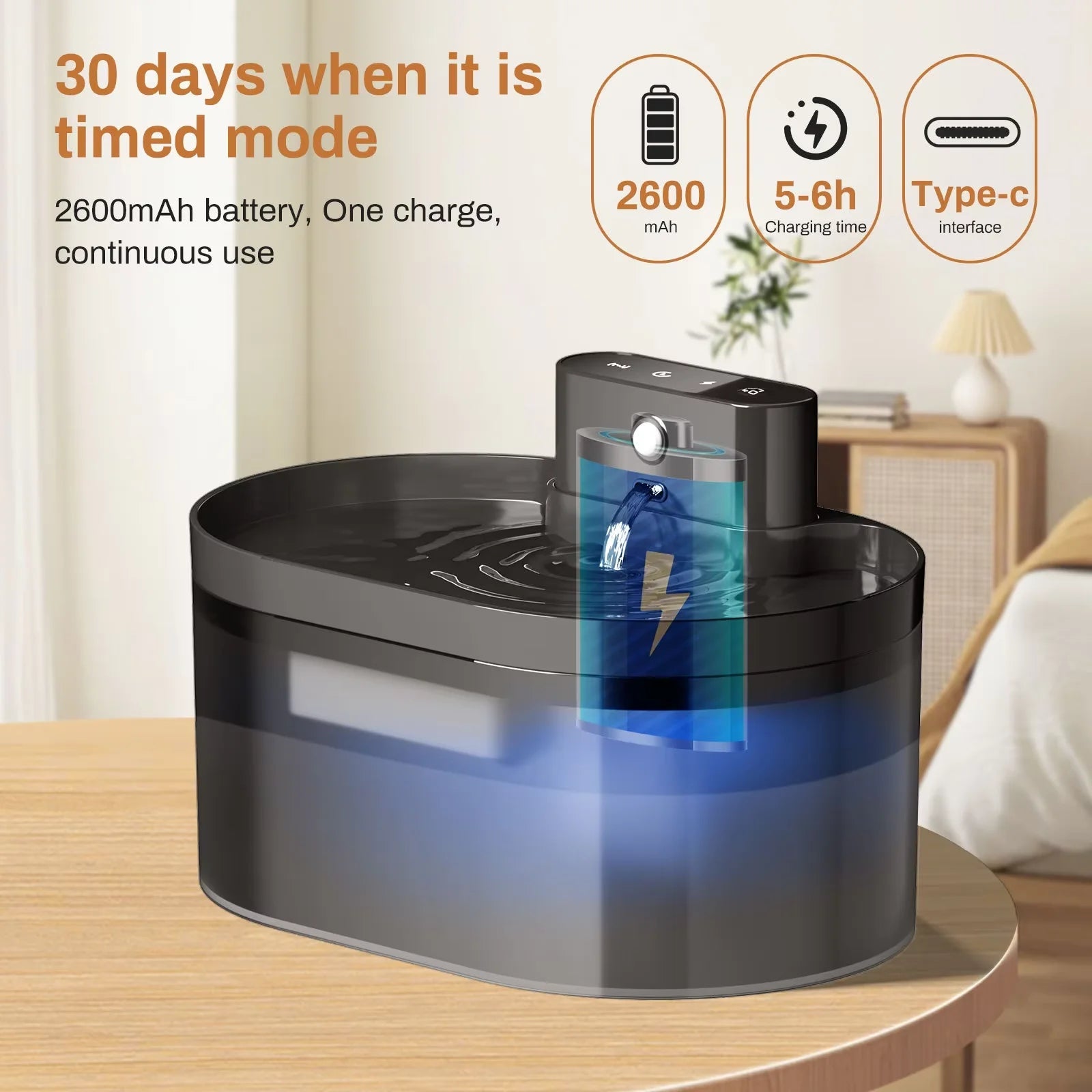 Draadloze Automatische Huisdieren Waterdispenser - Duke & Scoop