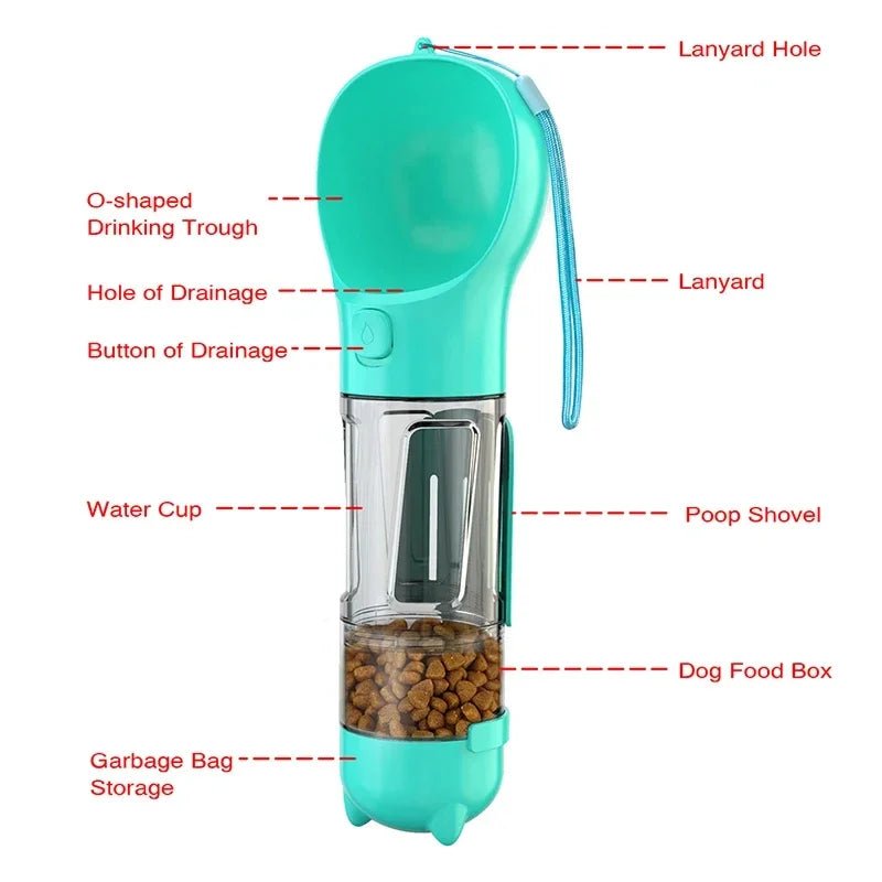 Draagbare 3 - in - 1 Waterfles voor Hond – Drinkbak & Poepzakhouder - Duke & Scoop