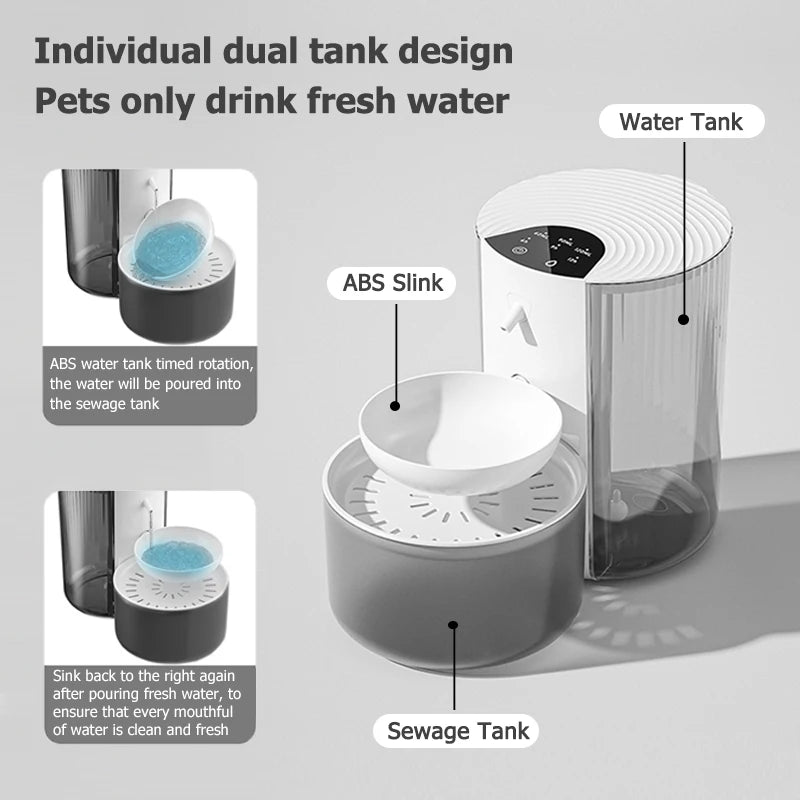 Drinkfontein voor Katten en Honden - 3L Automatische en Draadloze Drinkbak - Duke & Scoop