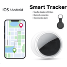 GPS Tracker voor je Huisdier - Duke & Scoop