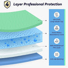Onderlegger Bed Hondendeken – Superabsorberend Wasbaar Incontinentiekleed - Duke & Scoop
