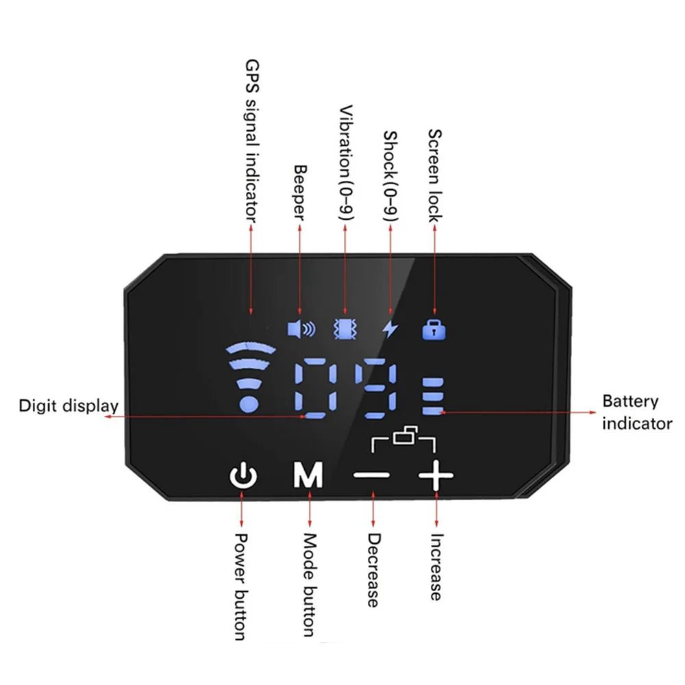 PawSafe GPS Honden Trainingshalsband - Duke & Scoop