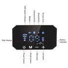 PawSafe GPS Honden Trainingshalsband - Duke & Scoop